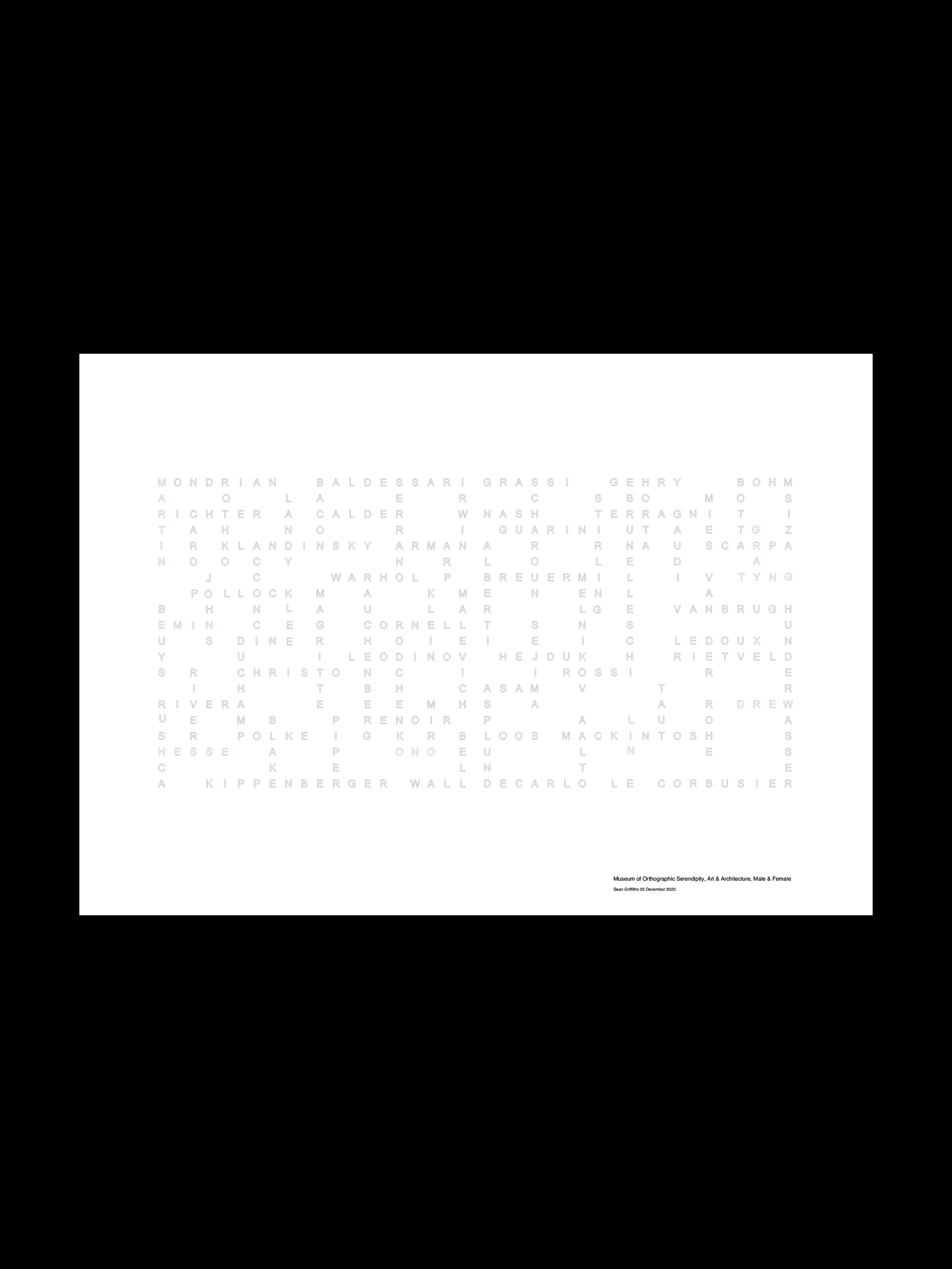 Museum of Orthographic Serendipity, Art and Architecture, Male and Female